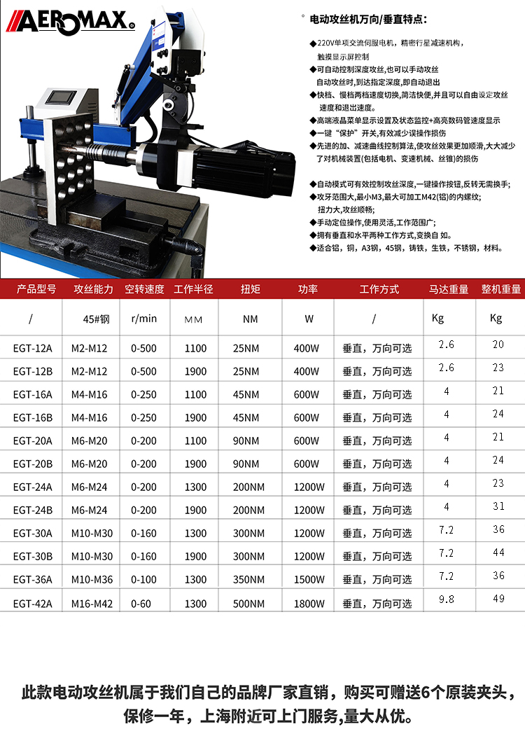 電動(dòng)目錄.jpg
