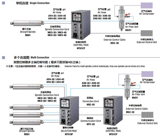 1585880274469216.jpg sfida02_system_中文.jpg